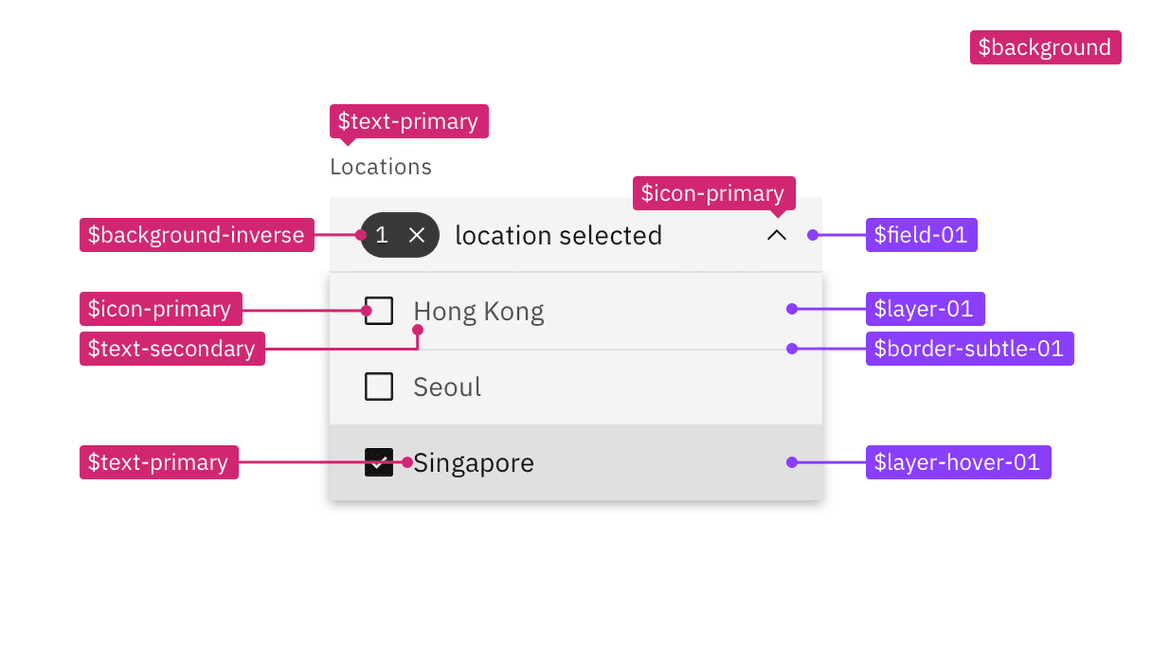 Component spec example using layering tokens